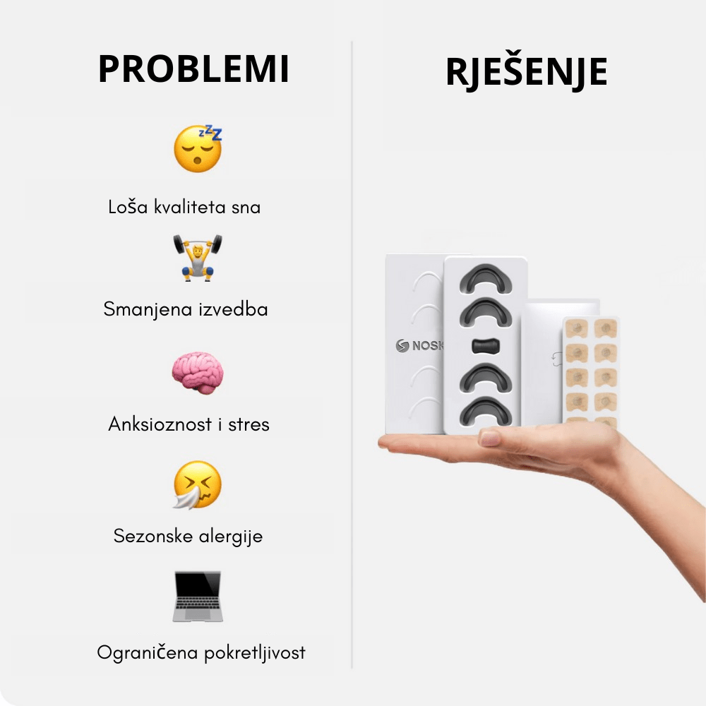 Magnetski Set za Disanje - Croatia Noska
